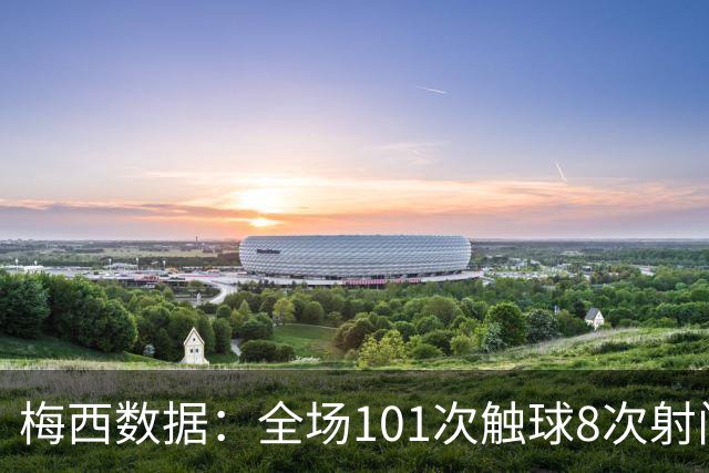 梅西数据：全场101次触球8次射门 4次关键传球