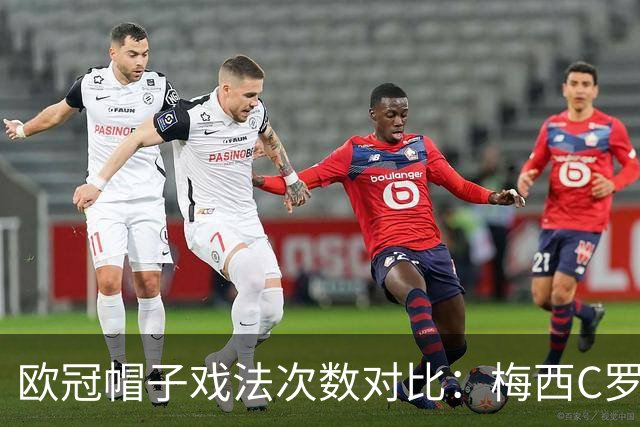 欧冠帽子戏法次数对比：梅西C罗各8次，莱万、姆巴佩还差多少